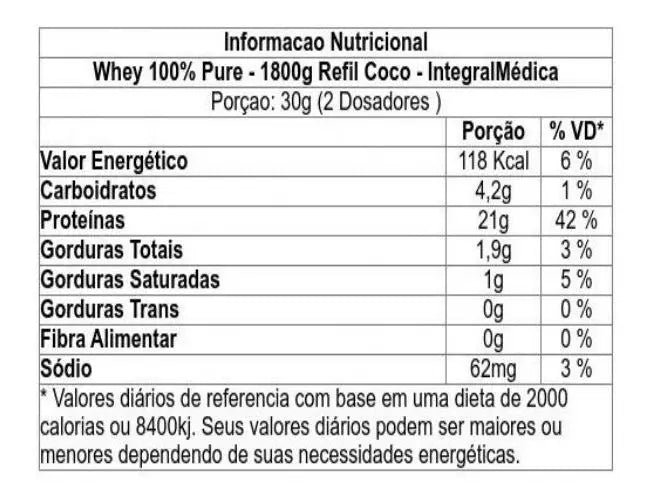 WHEY 100% PURE 1.8 KG INTEGRALMEDICA  | PROTEÍNA DE SUERO COSTAL