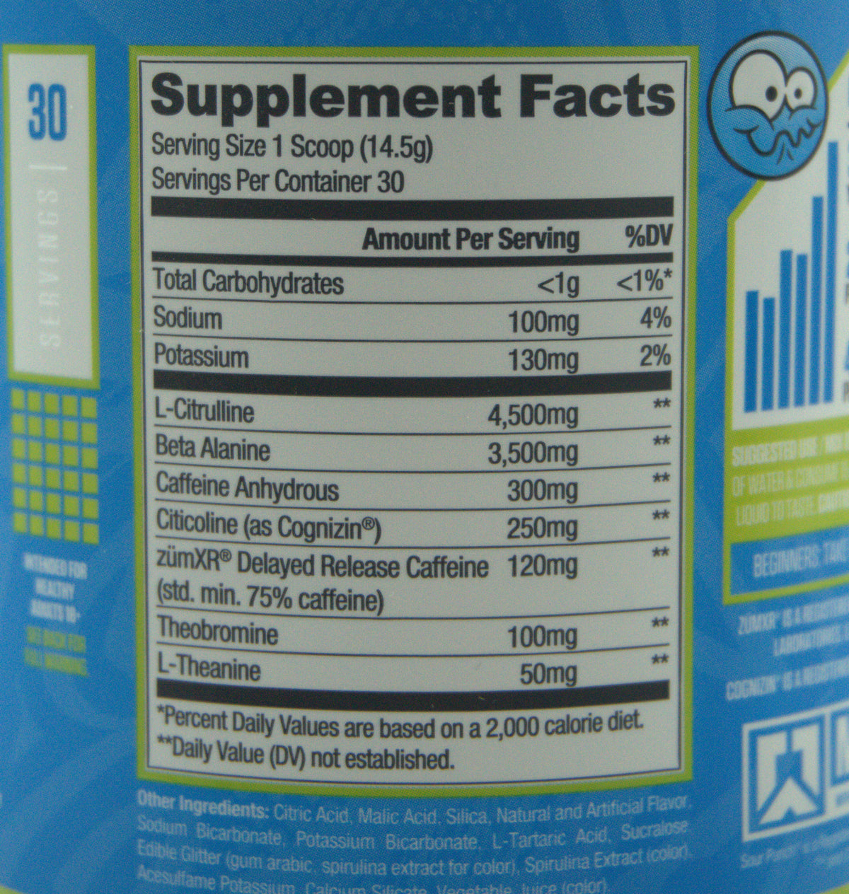 RYSE Loaded Pre-Workout | 30 Servicios
