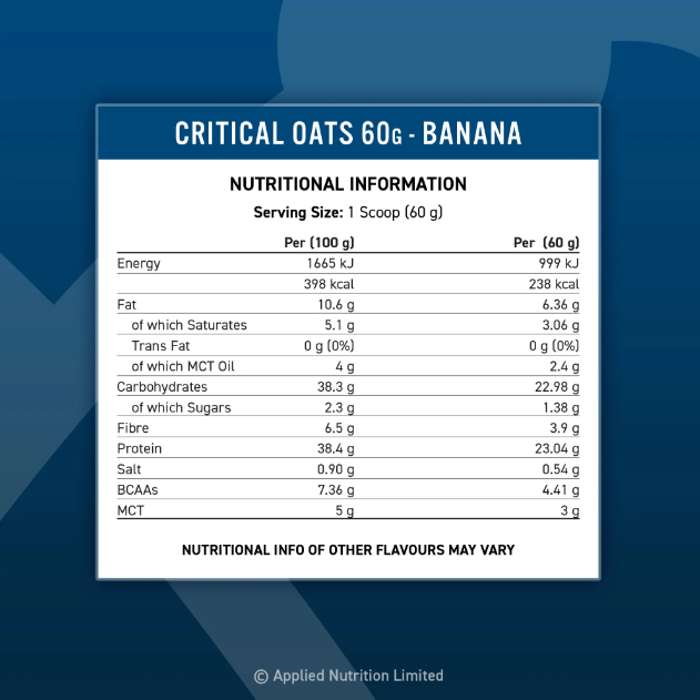 Applied Nutrition Oats Protein Porridge | 50 Servicios