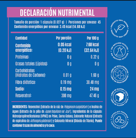 Birdman Resveratrol | 45 Cápsulas