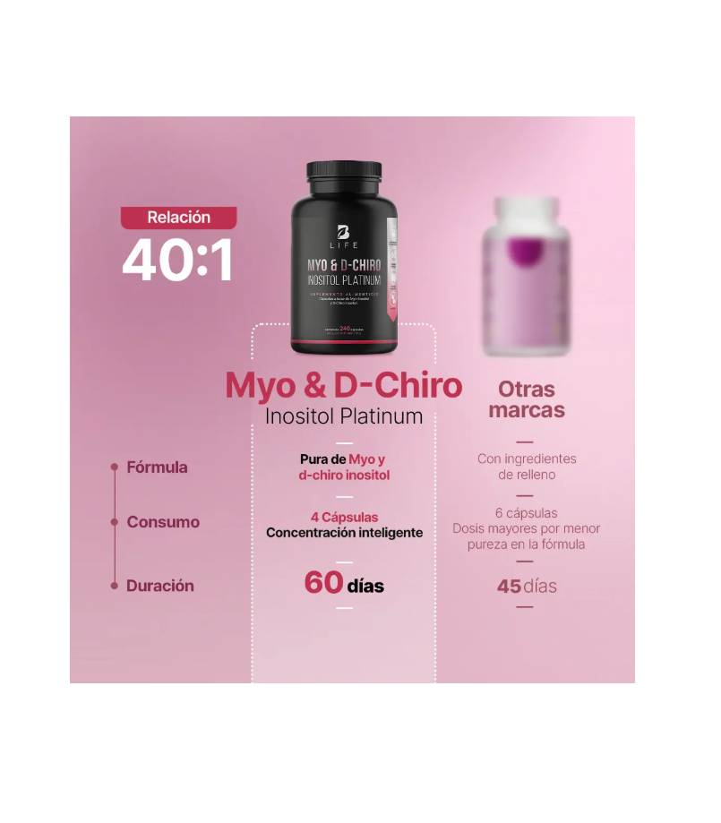 B Life Myo & D-Chiro Inositol | 500 mg | 240 Cápsulas