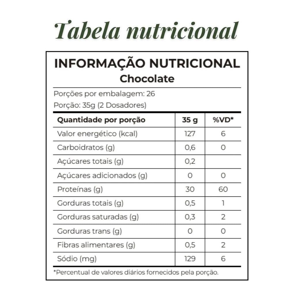 BEEF PROTEIN ZEROLAC 900 G | PROTEÍNA HIDROLIZADA DE CARNE BOVINA INTEGRALMÉDICA