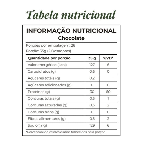 BEEF PROTEIN ZEROLAC 900 G | PROTEÍNA HIDROLIZADA DE CARNE BOVINA INTEGRALMÉDICA