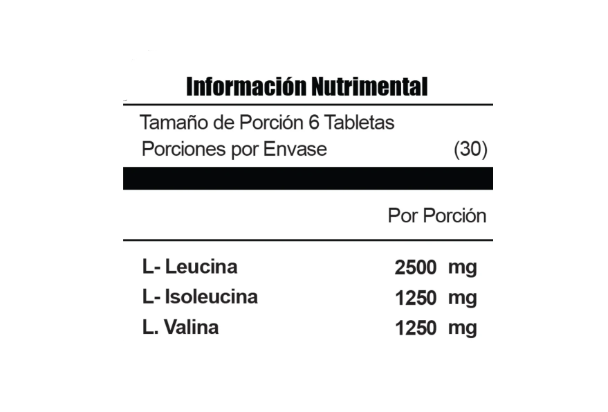 Meta Nutrition BCAA Max | 180 Cápsulas
