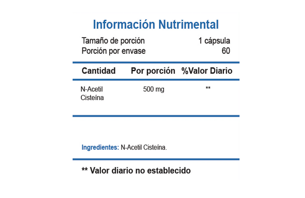 Essentials NAC | 500 mg | 60 Cápsulas