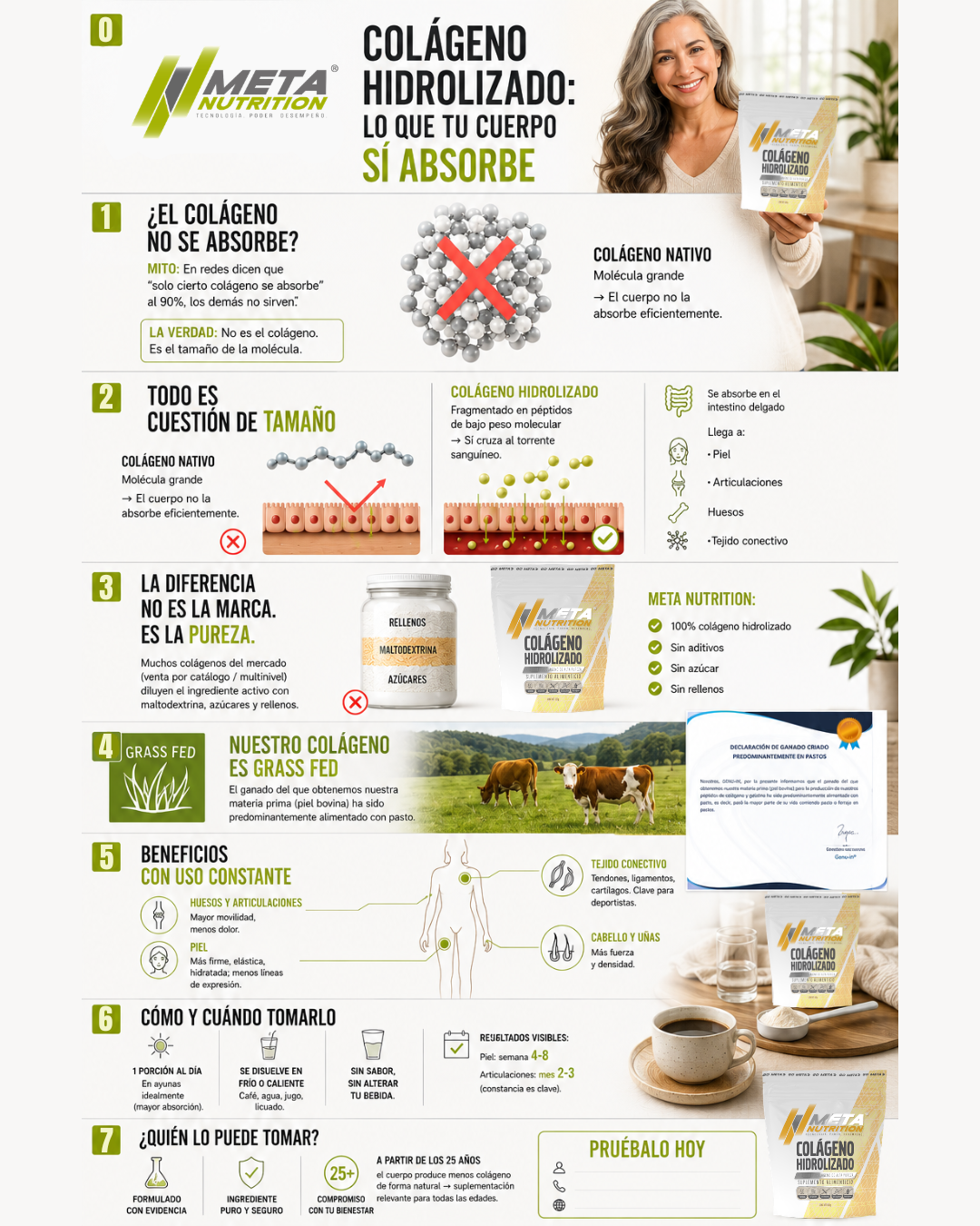 Meta Nutrition Colágeno Hidrolizado Puro - presentación