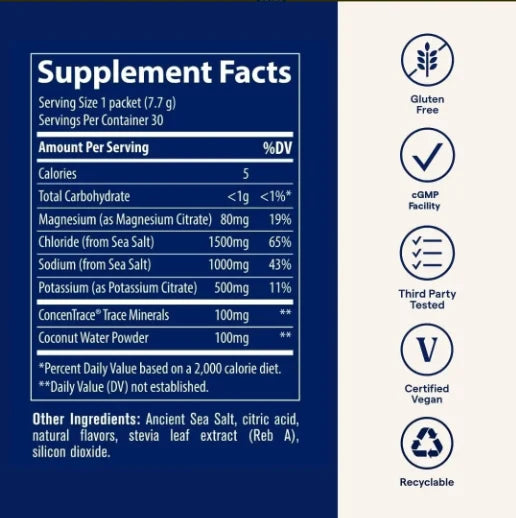 Trace Minerals ZeroLyte electrolitos y coconut water 1 stick - imagen 5
