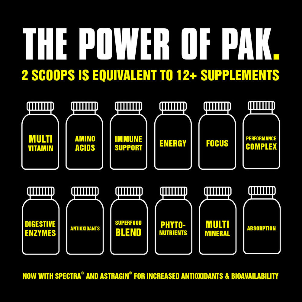 Animal Pak Powder - información del producto