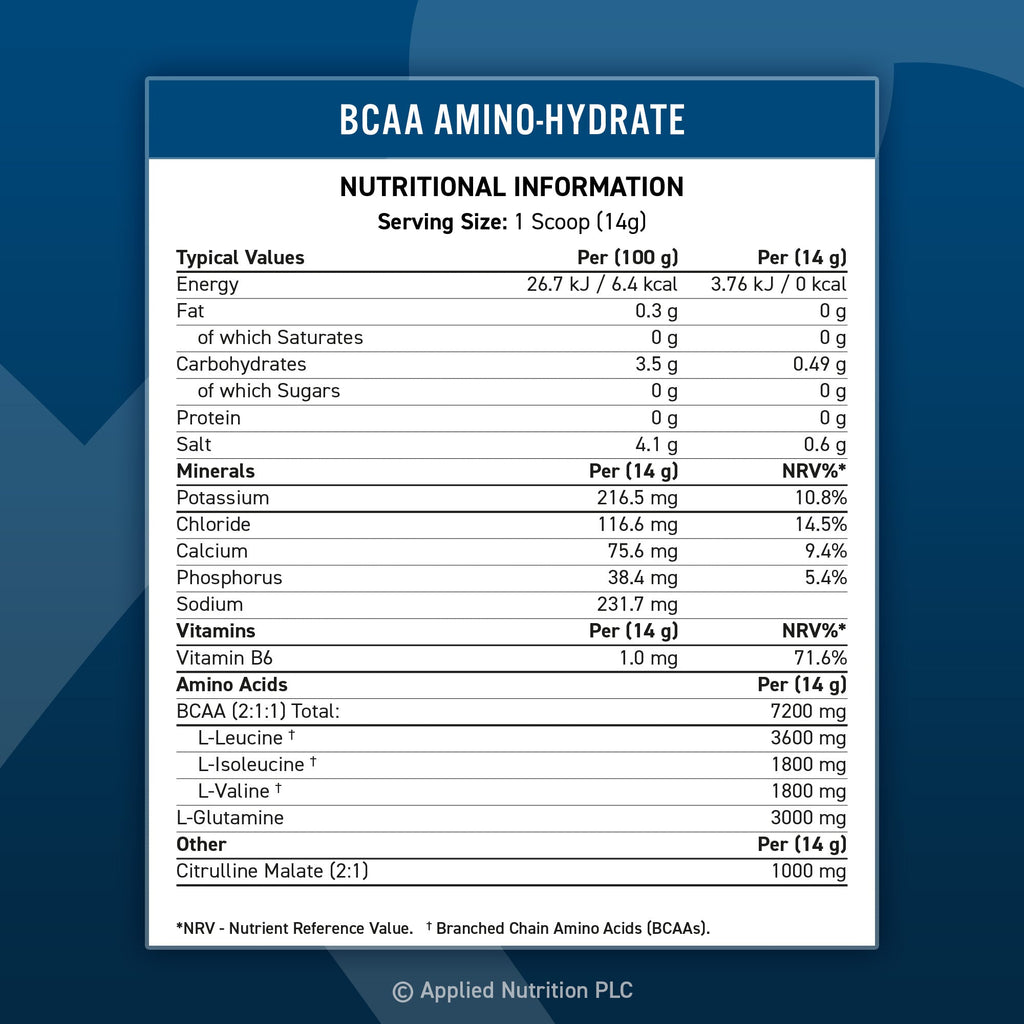Applied Nutrition BCAA Amino Hydrate - tabla nutrimental