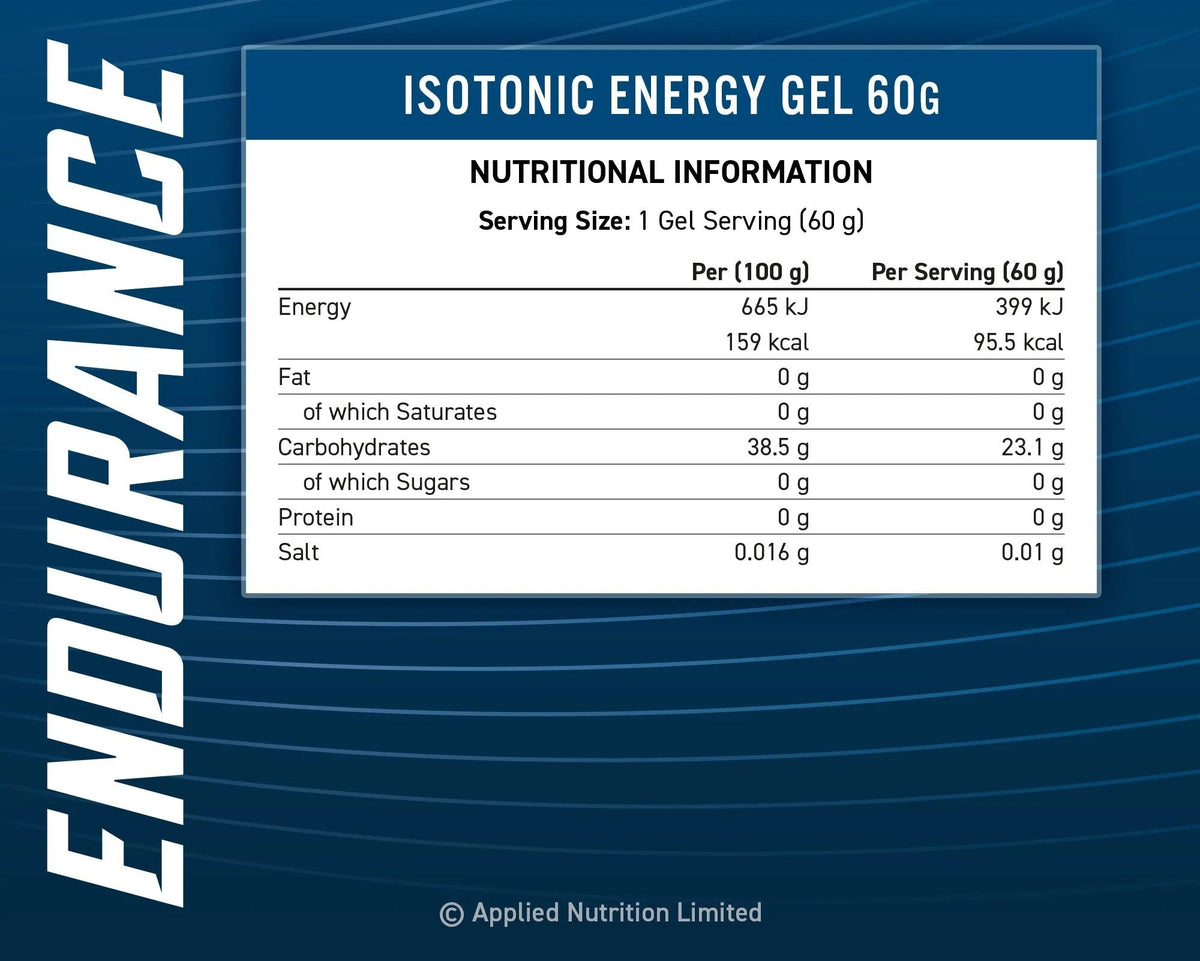 Applied Nutrition Isotonic Energy Gel - tabla nutrimental