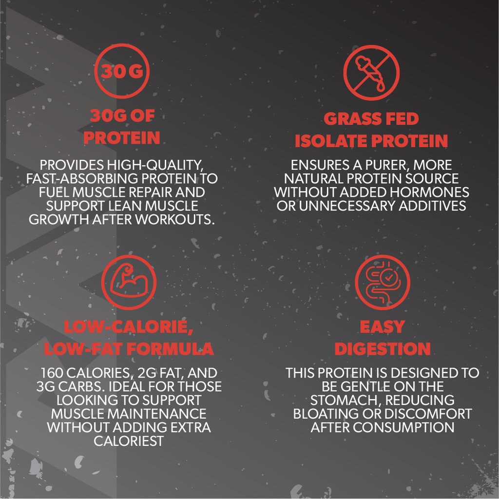RAW Isolate Protein Drink - información del producto