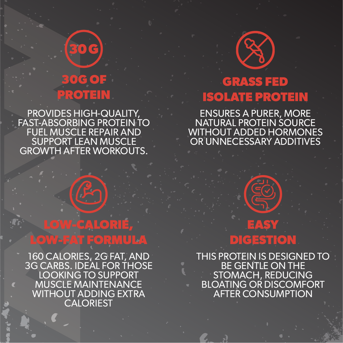 RAW Isolate Protein Drink - información del producto