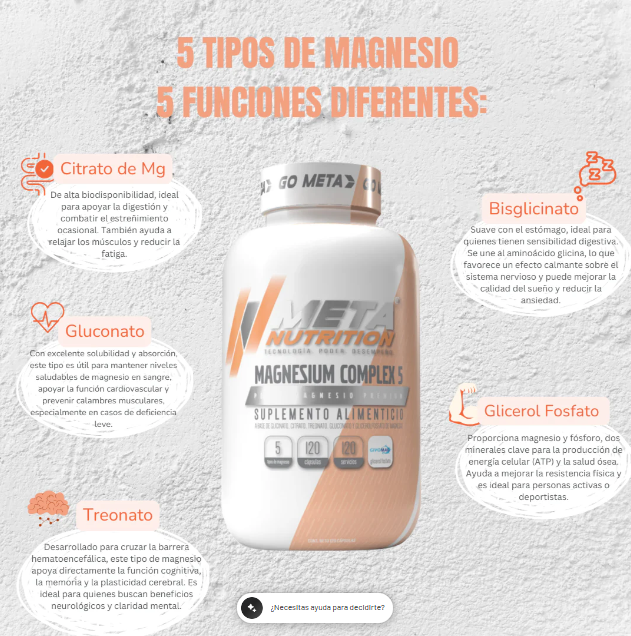 Meta Nutrition Magnesium Complex 5 | 120 Cápsulas