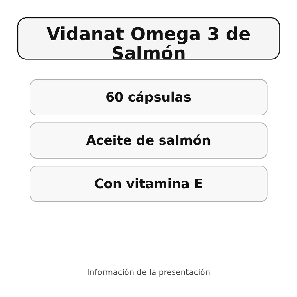 Vidanat Omega 3 de Salmón - 60 cápsulas