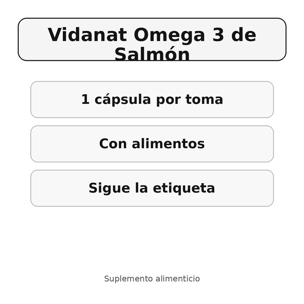 Vidanat Omega 3 de Salmón - modo de uso
