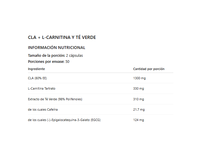 CLA + CARNITINA Y GREEN TEA 100 CAP/50 SERV APPLIED NUTRITION